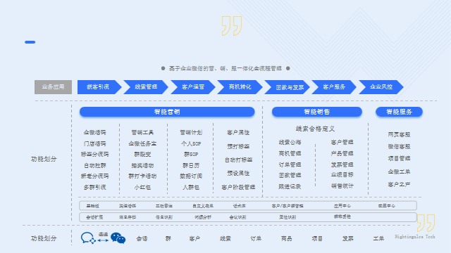 1697780610342681.png 一站式.png