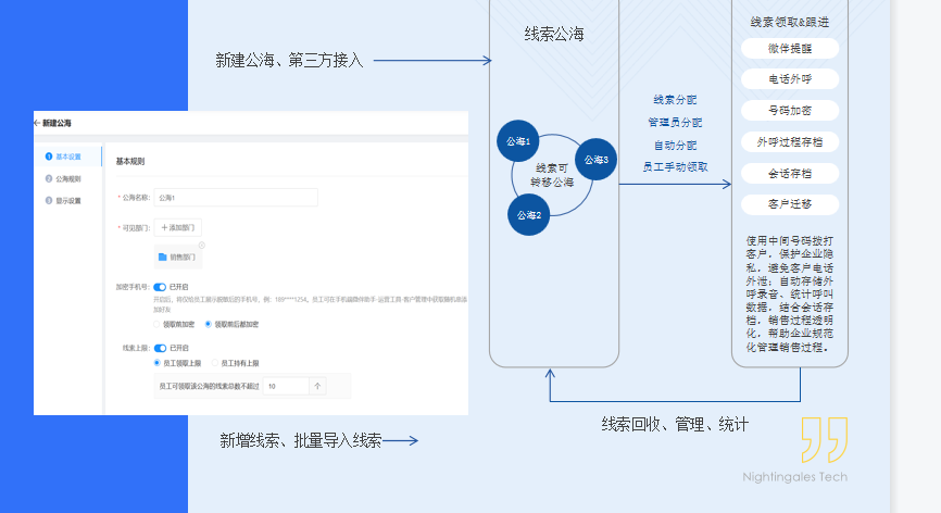 1697781659428472.png 線索管理.png