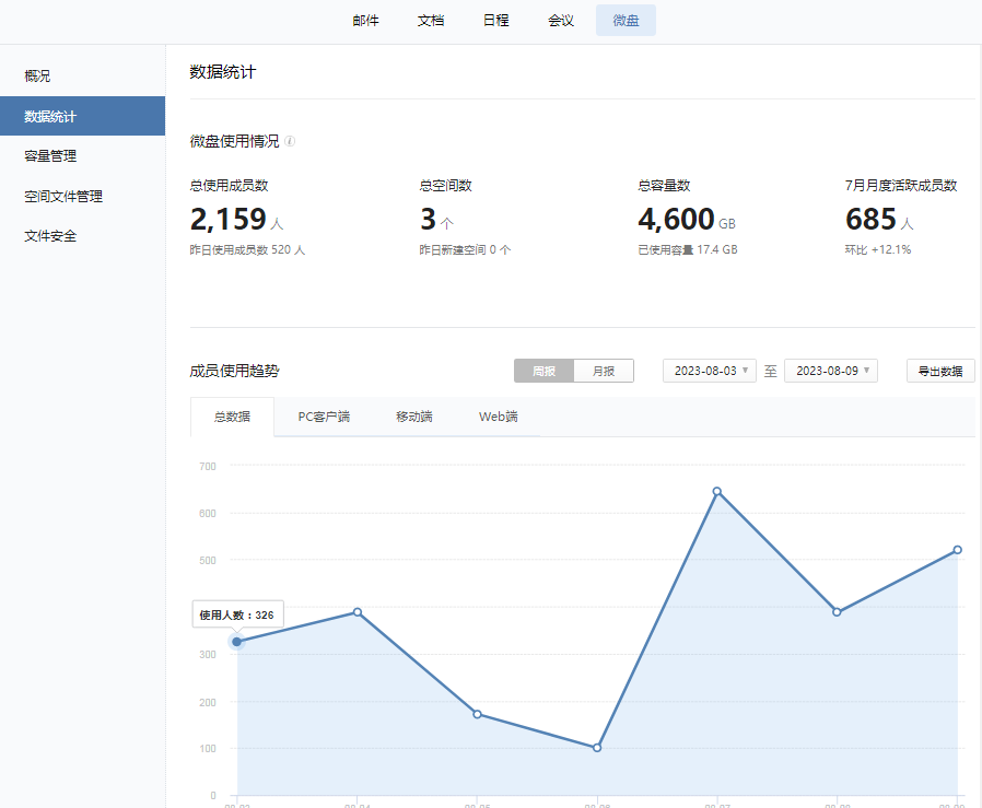 1698375961965798.png 微盤.png