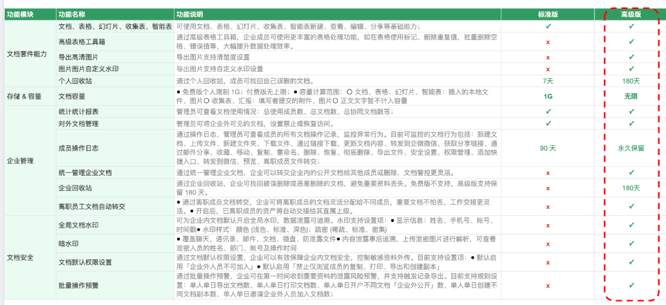 1698377200490833.png 文檔高就.png