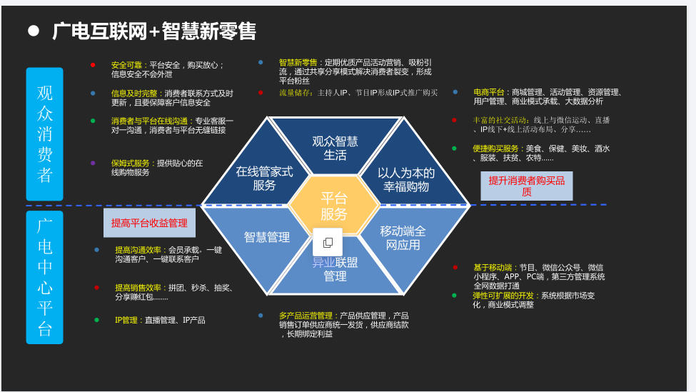 1698384339245413.png 新零售.png