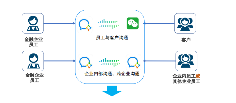 1704873038509093.png 使用場景_17044224627314.png