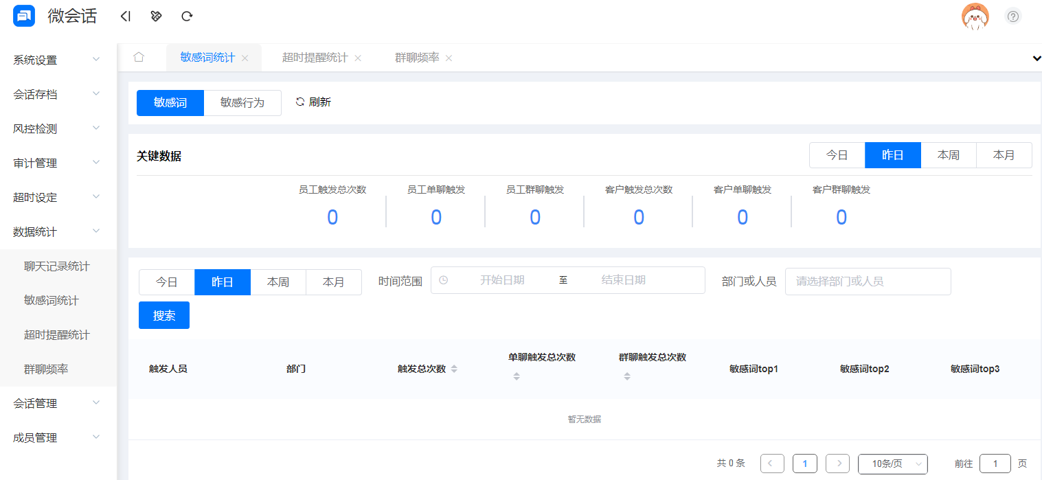 1704877444240519.png 敏感詞統計·.png