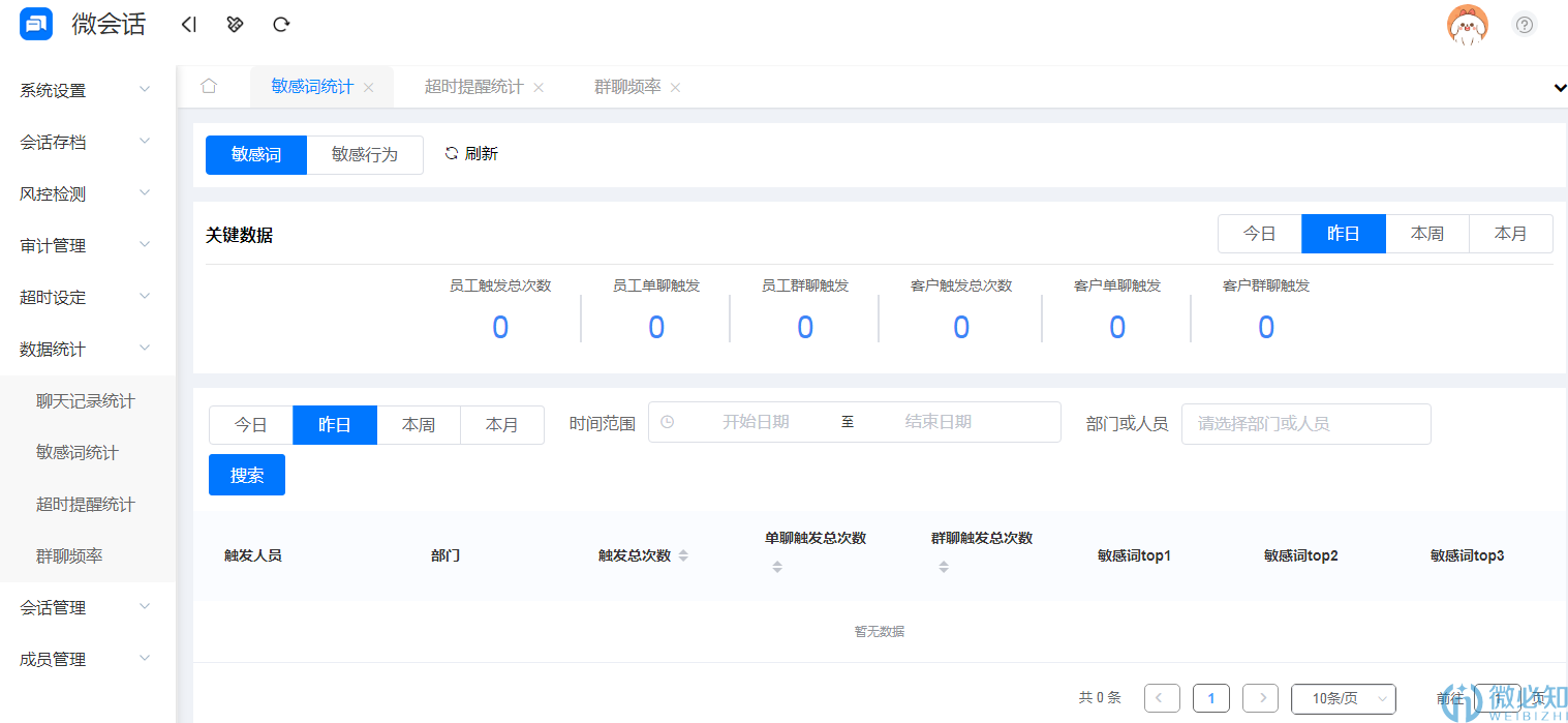 65d1d17441be1.png 敏感詞統計·.png