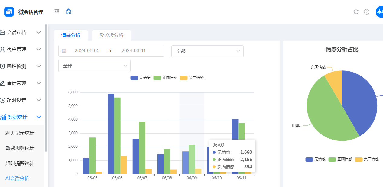 1720164791300875.jpg 情感分析.jpg